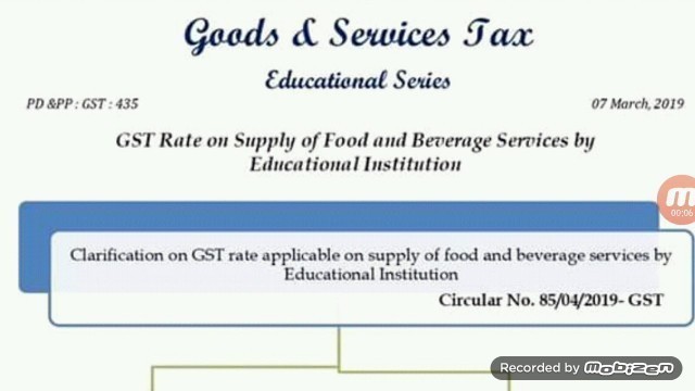 'GST Rate on Supply of Food and Beverage Services by Educational Institutions'