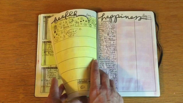 'September Bullet Journal Update'