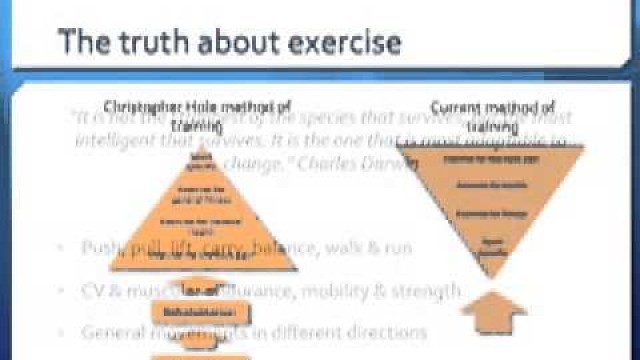 'The truth about exercise'