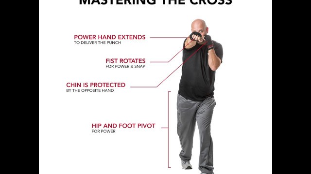 '9Round Know-How: Mastering the Cross'