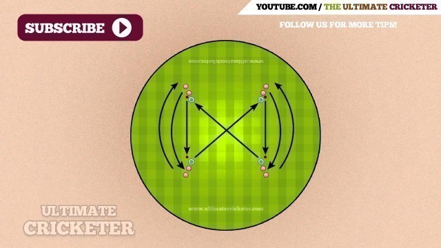 'Ultimate Cricketer - Team Fielding Drills #1 - Cricket Fielding Drills - Improve Fitness & Fielding!'