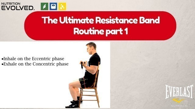 'Ultimate Resistance Band Routine part 1'