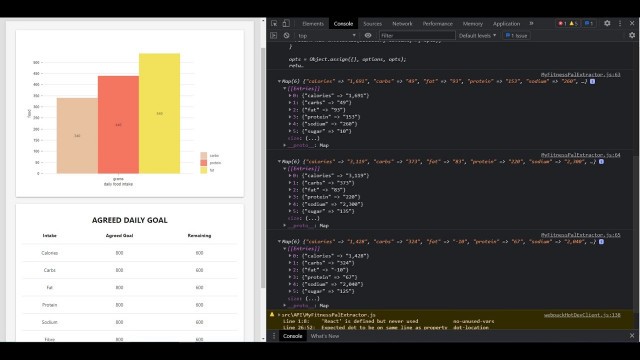 'Firebase & Custom MyFitnessPal API Tutorial Ep 7: Web Scraping MyFitnessPal data part 1 of 2'